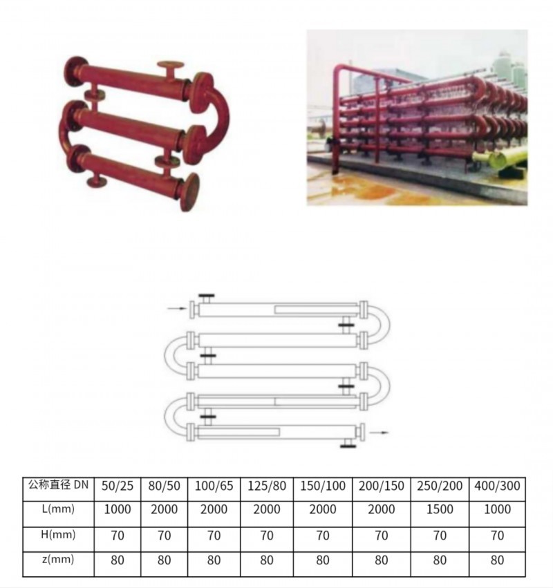 BOYU SPORTS换热器